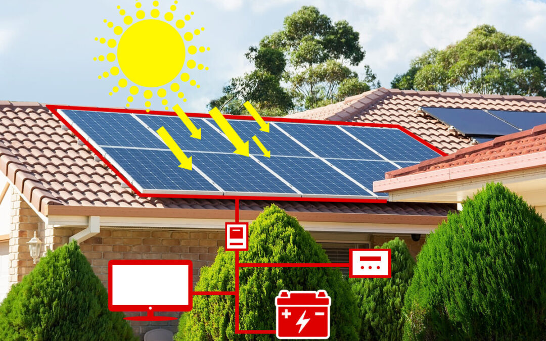 Impianto Fotovoltaico con Accumulo: Scopri costi, Funzionamento e Vantaggi